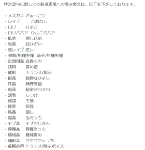 特定語句に関しての新規表現への置き換えは、以下を予定しております。.png