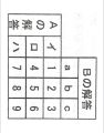 3年4月17日 (K) 17:06時点における版のサムネイル